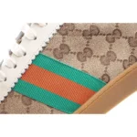 GUCCI G74 series moral training shoes - 图片 3