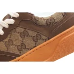 Gucci Screener GG High-Top Sneaker Casual Trendy Shoes Collection - 图片 5